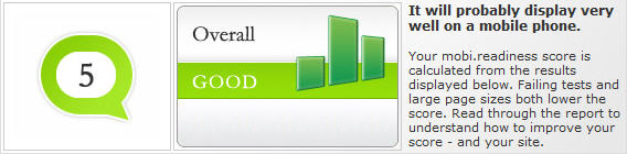mobile website score mobile website score