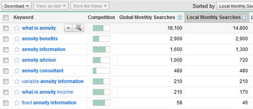 annuity leads annuity leads